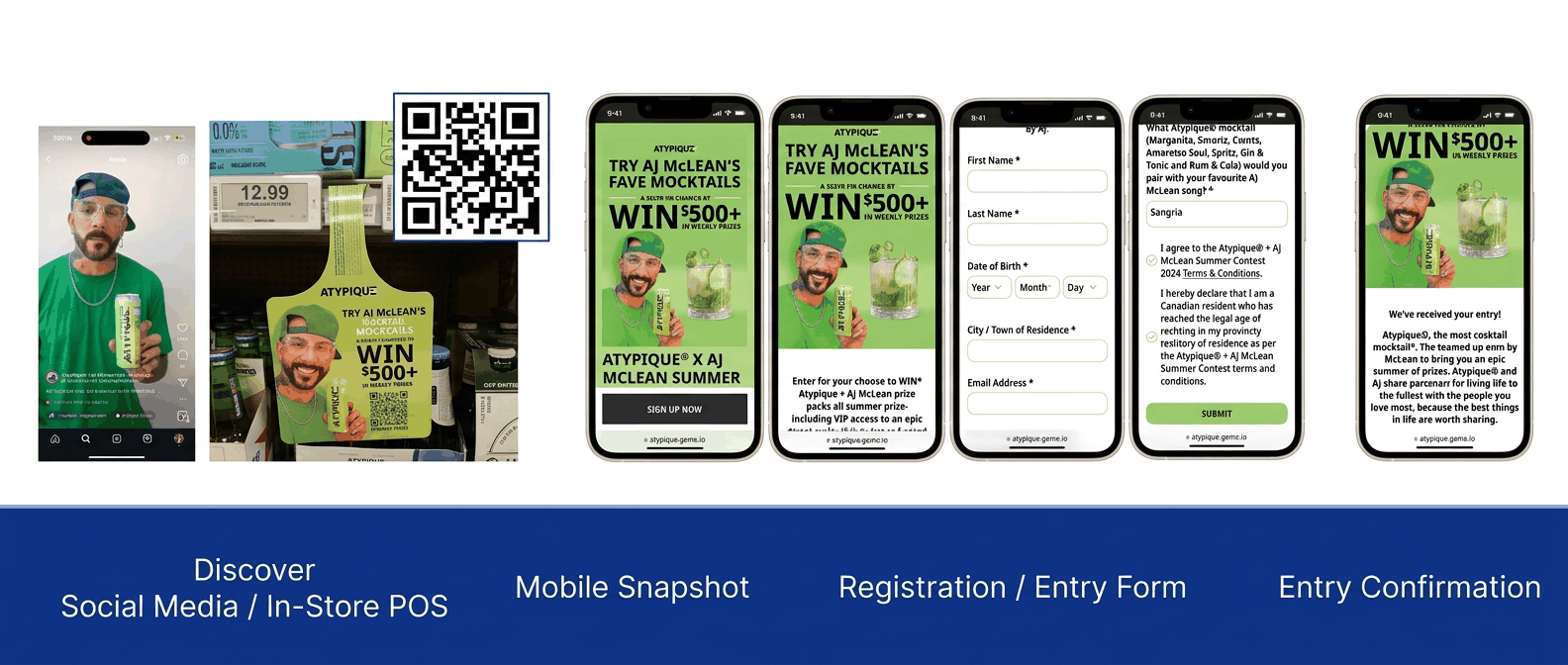 Atypique sweepstakes consumer flow: discover, scan, register, and confirm