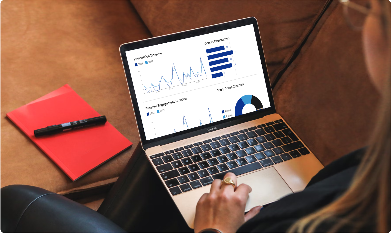 Laptop with data analytics
