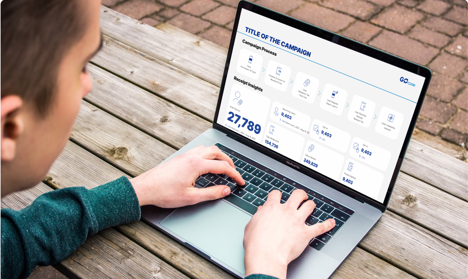 Laptop with Data Analytic