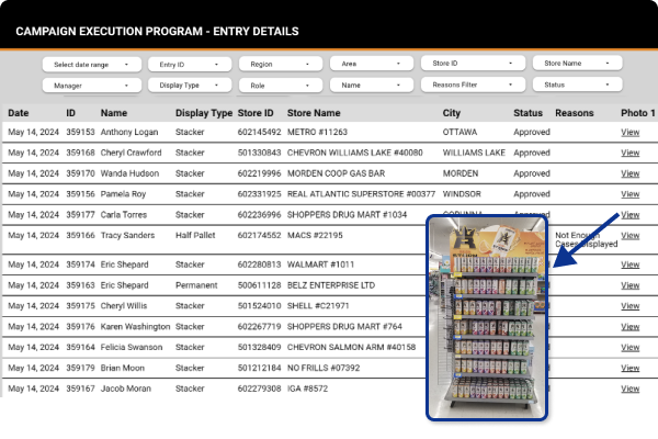 Case Study - ISAT Journey