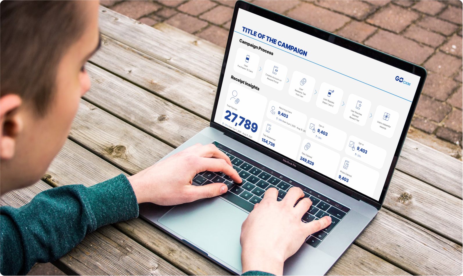Data dashboard